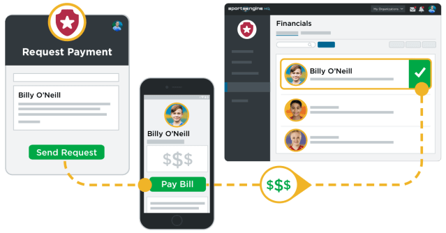 Invoicing with HQ